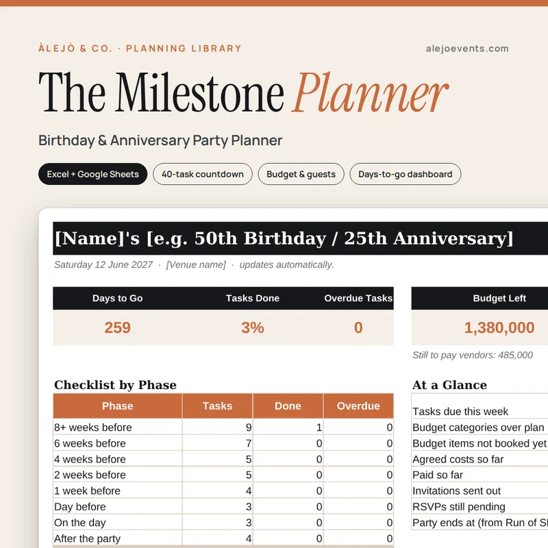 The Milestone Planner: Birthday & Anniversary Party Planner preview