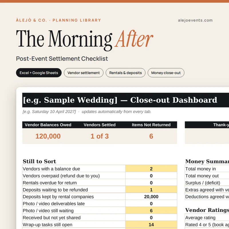 The Morning After: Post-Event Settlement Checklist preview
